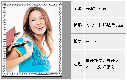 发型
